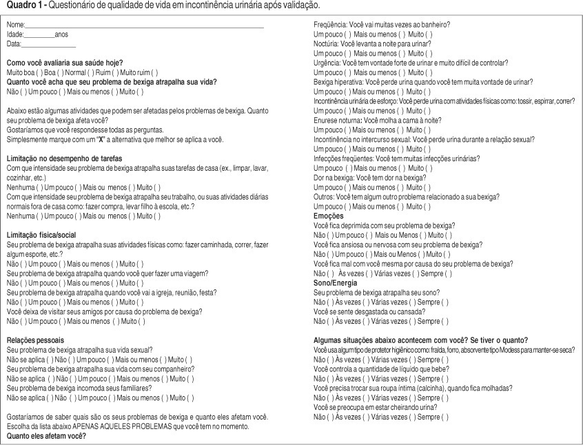 Validation of a quality of life questionnaire (King’s Health Questionnaire) in Brazilian women with urinary incontinence