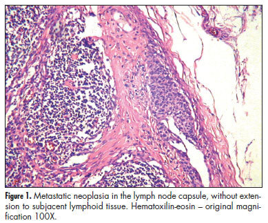 Localization of metastasis within the sentinel lymph node biopsies: a predictor of additional axillary spread of breast cancer?