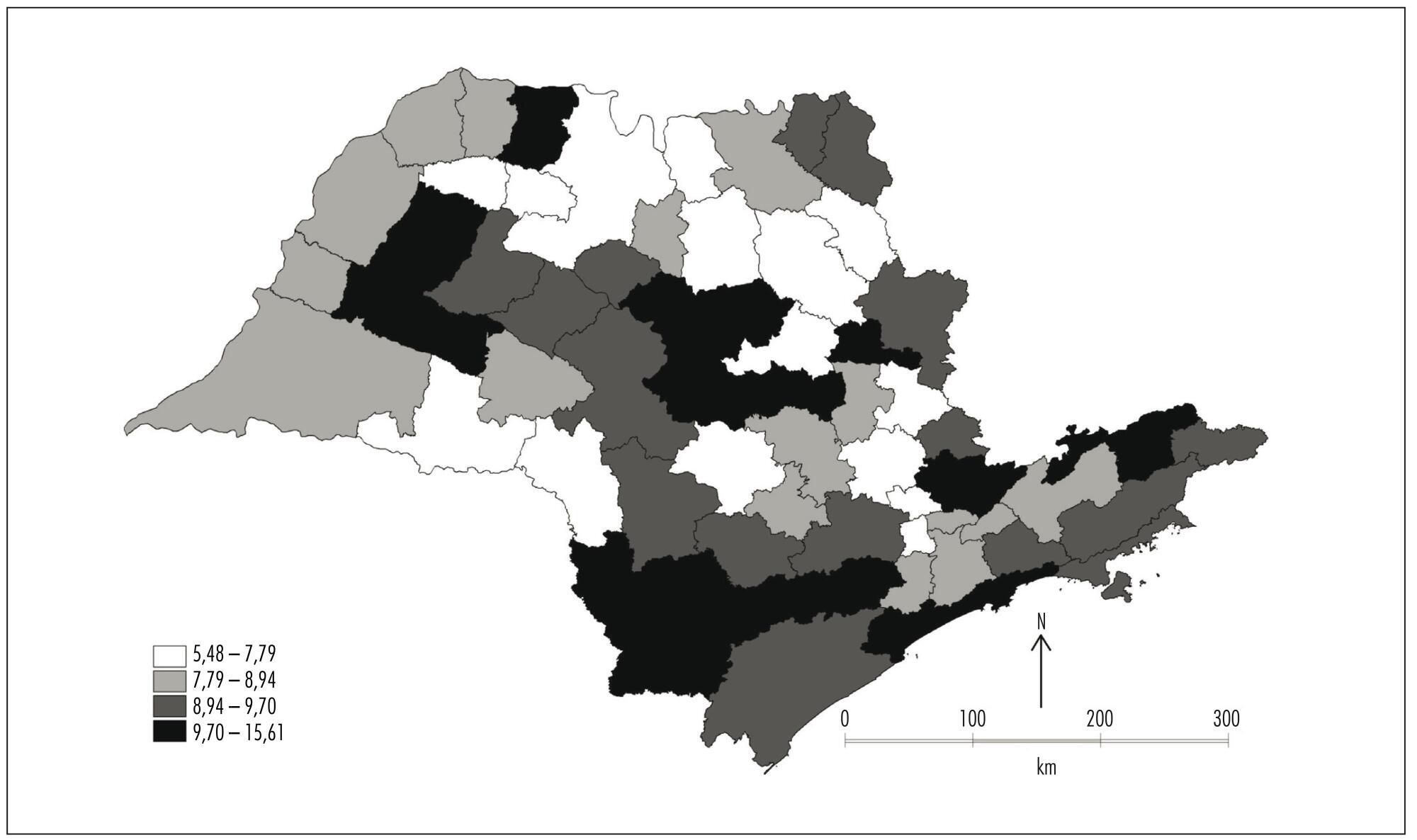 Neonatal mortality and avoidable causes in the micro regions of São Paulo state