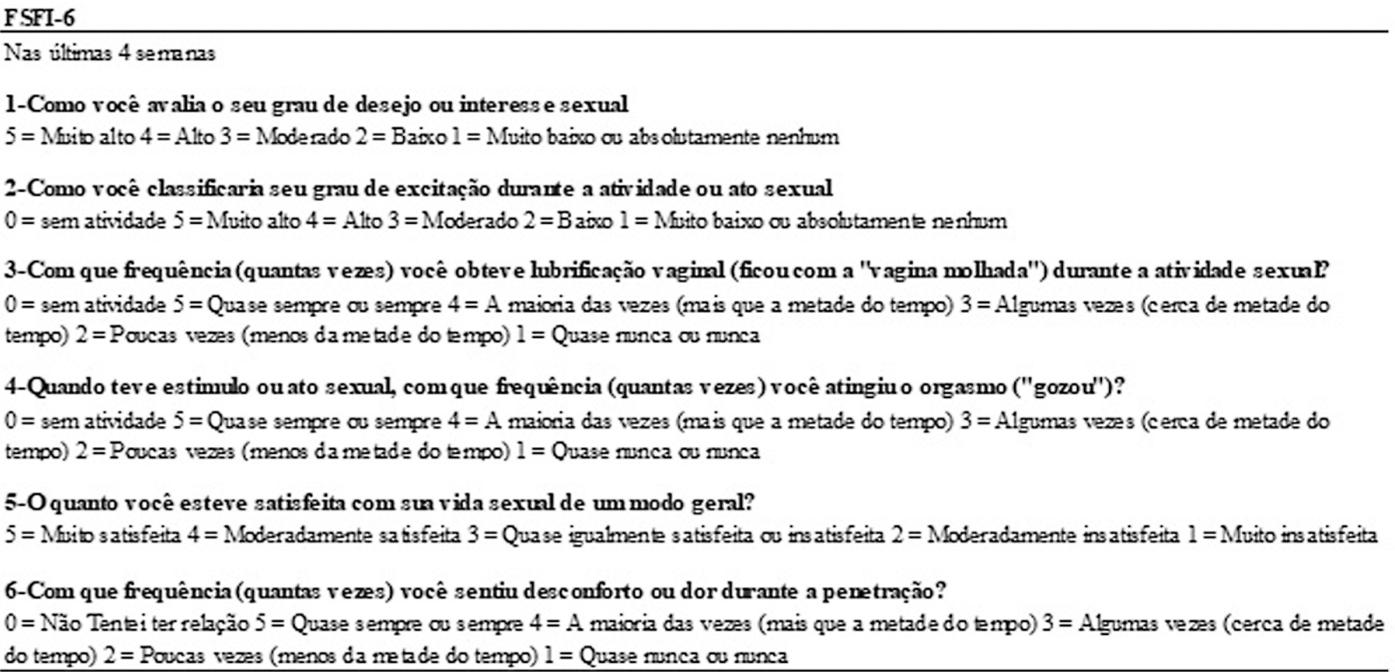 Analysis of the Measurement Properties of the Female Sexual Function Index 6-item Version (FSFI-6) in a Postpartum Brazilian Population