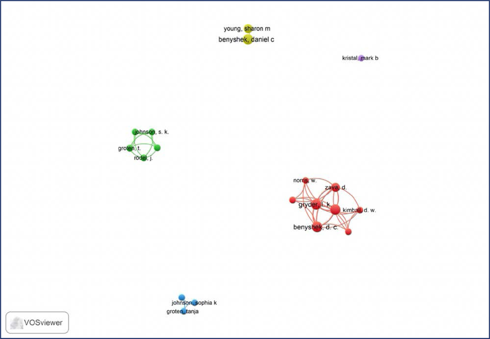 Online scientific research on placentophagy: a bibliometric analysis